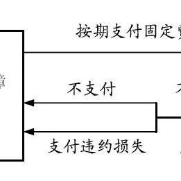 金融科技应用专业课程全解析，探索未来金融的基石