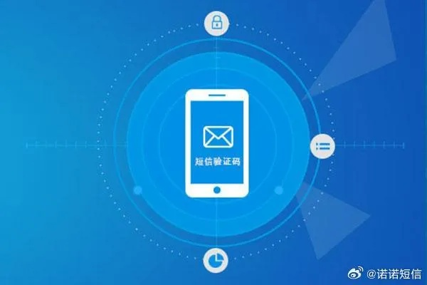 科技短信验证码，现代网络安全的守护者