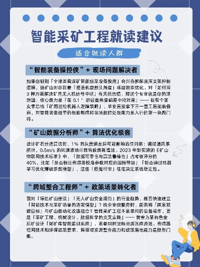 煤矿AI智能化决策研究现状，技术进步与挑战并存