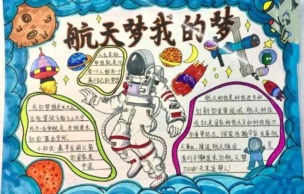 探索宇宙的奥秘，筑梦航天手抄报内容指南