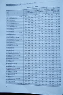 科技论文写作，影响因子的多维度解析与提升策略