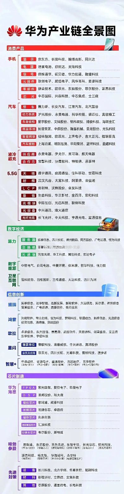 华为VR概念上游股龙头，科技巨头的布局与投资机遇