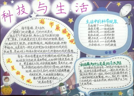 科技与生活，如何撰写引人入胜的小报内容