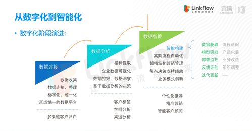 煤矿AI智能化决策方案设计，未来矿井的智能转型之路