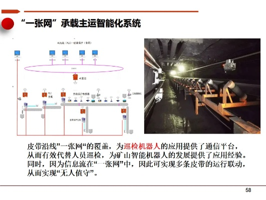 煤矿AI智能化决策方案模板，未来矿井的智能化转型之路