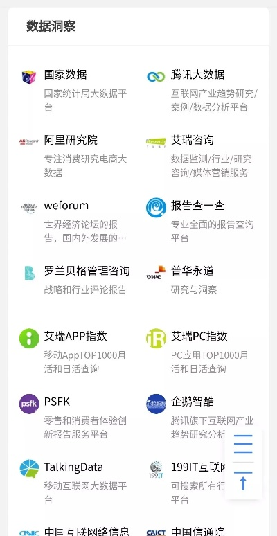 2024年科技咨询网站排名，引领行业风向的先锋