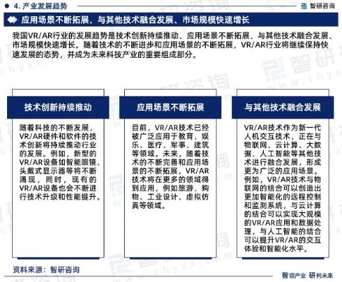 探索未来，VR技术的发展前景与趋势分析