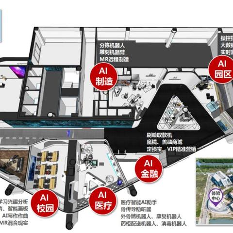 探索高科技,英语作文中的简短视角 第1张 探索高科技,英语作文中的简短视角 第1张