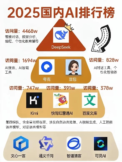 2024年科技资讯APP推荐排行榜，探索科技前沿的最佳选择